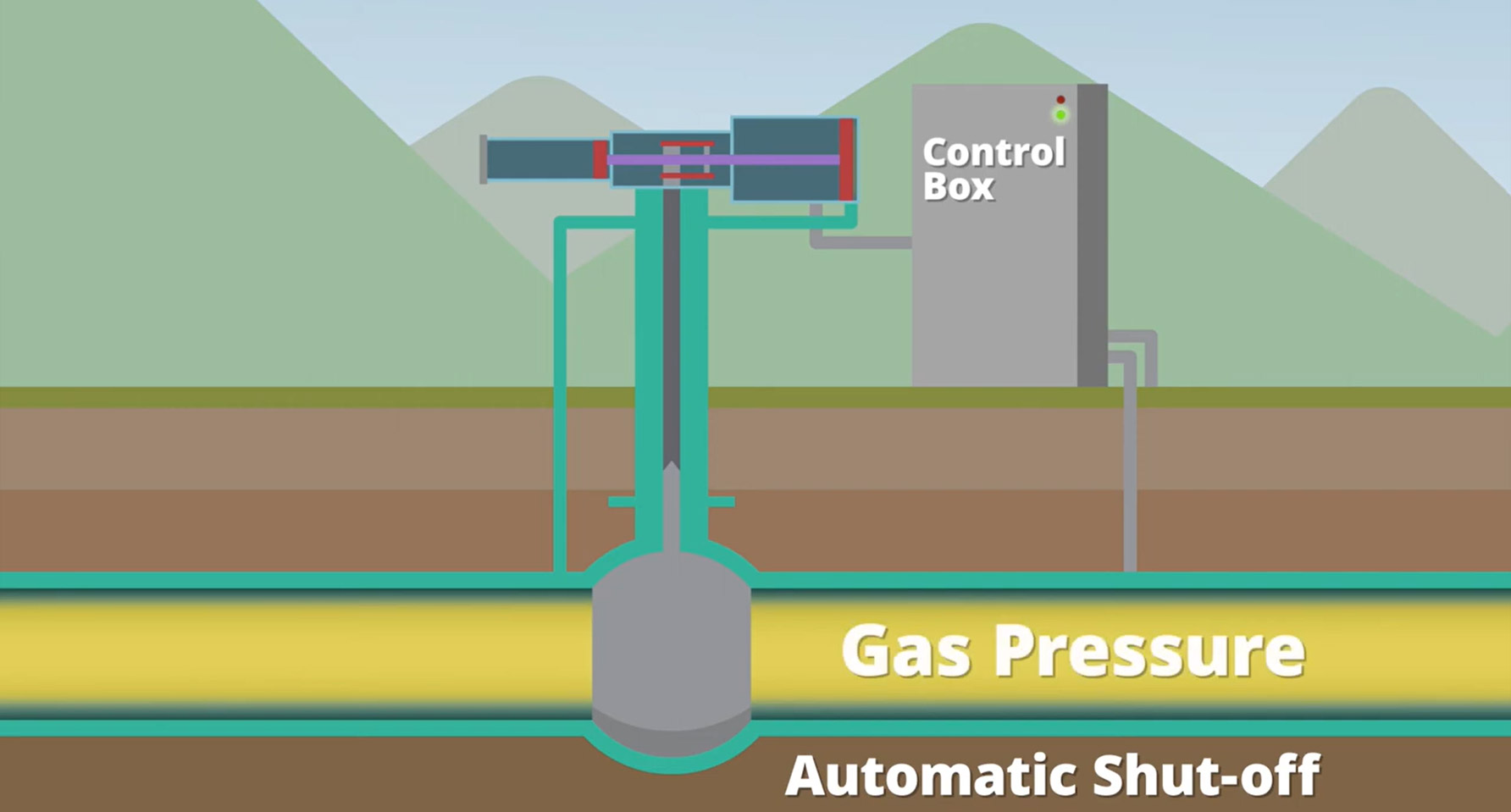 Thumbnail. Mainline Valves and Technology Upgrades Video.