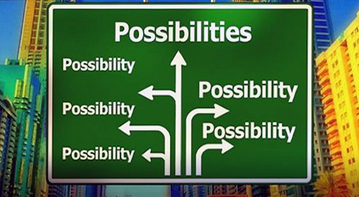 Picture. Career Options Gap Analysis.
