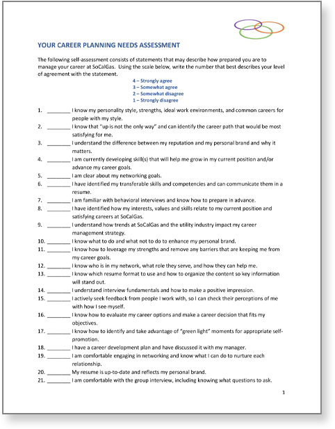 Document. Career Planning Needs Assessment.